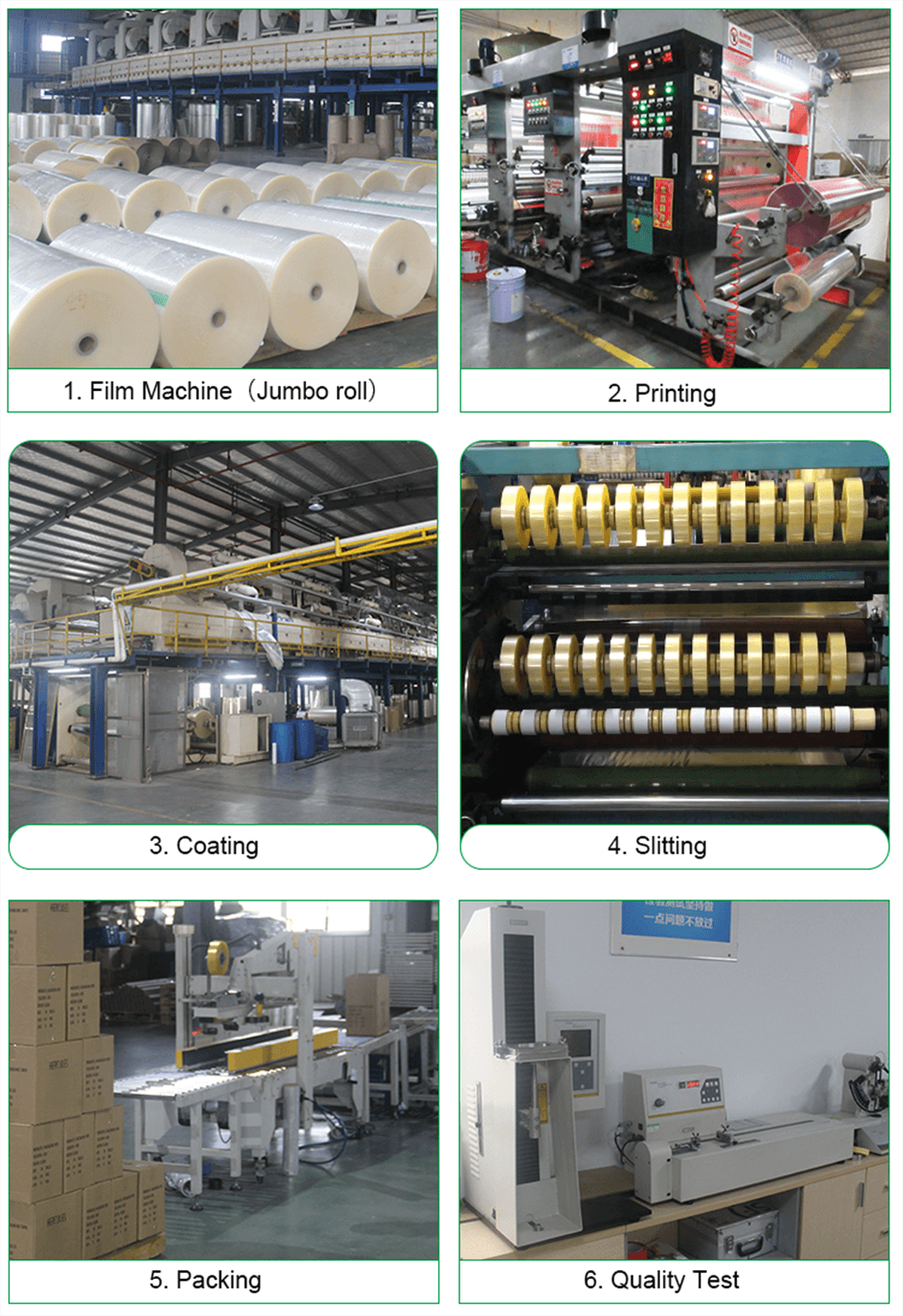 Herstellungsprozess von Verpackungsbändern