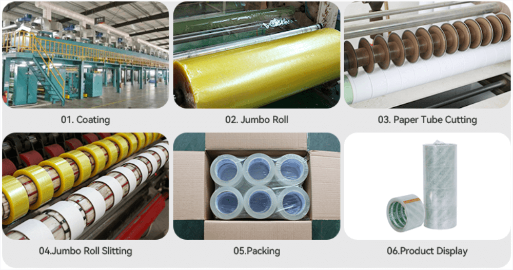 Procés de producció de cinta d'embalatge